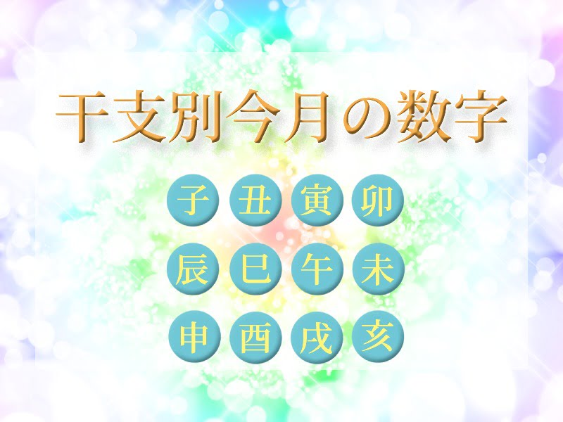 干支別今月の数字 幸運の数字占い